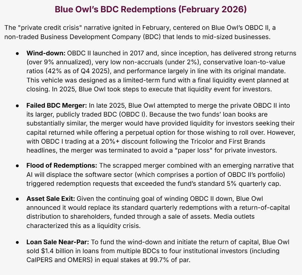 Private Credit Perspectives Q1 2026